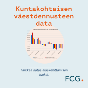 Kuntakohtaisen väestöennusteen data kuvituskuva
