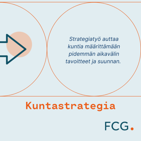 Kuntastrategia