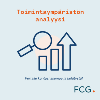 Toimintaymparistön analyysi tuotekuva
